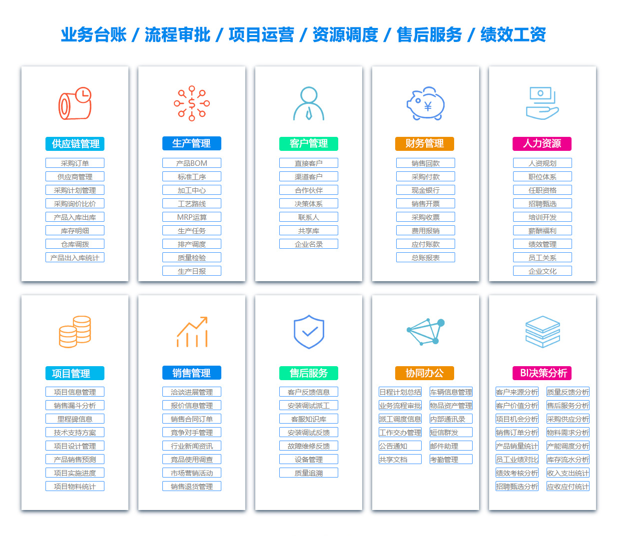荆州OA办公管理软件 荆州OA办公管理软件